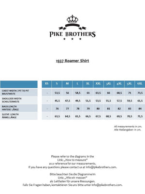 Pike Brothers 1937 Roamer Hemd Kangley Blue